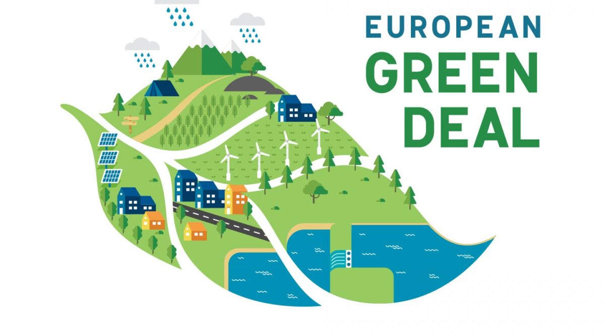 Green Deal sourcing strategy between European buyer and Asian supplier